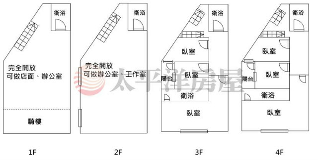 楊明國中店住合一透店②